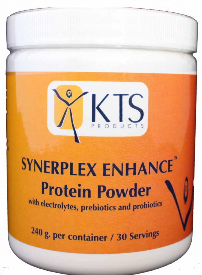 Synerplex Revive Electrolyte Powder Knowledge Through Solutions